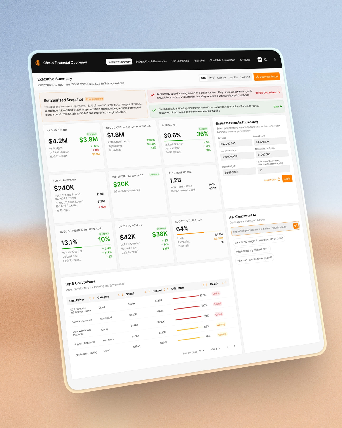 CFO cloud cost dashboard shown on a tablet